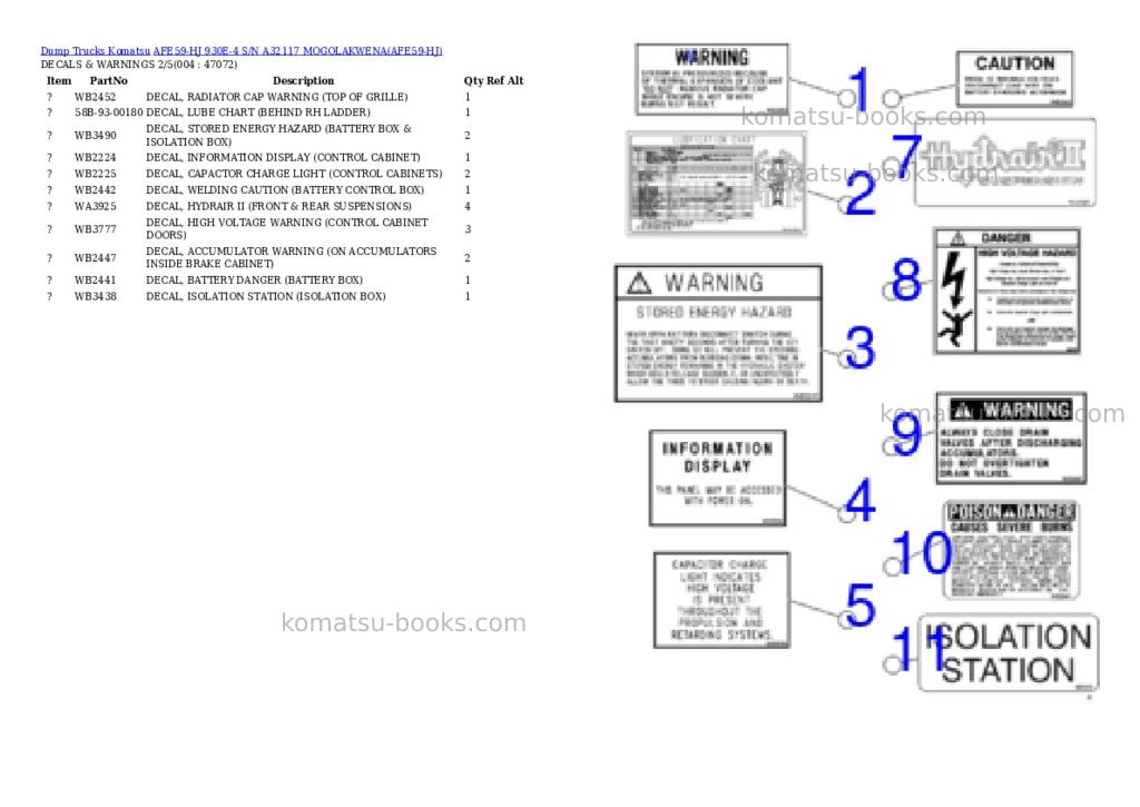 Komatsu AFE59-HJ 930E-4 S/N A32117 MOGOLAKWENA Parts catalog cover Page 2