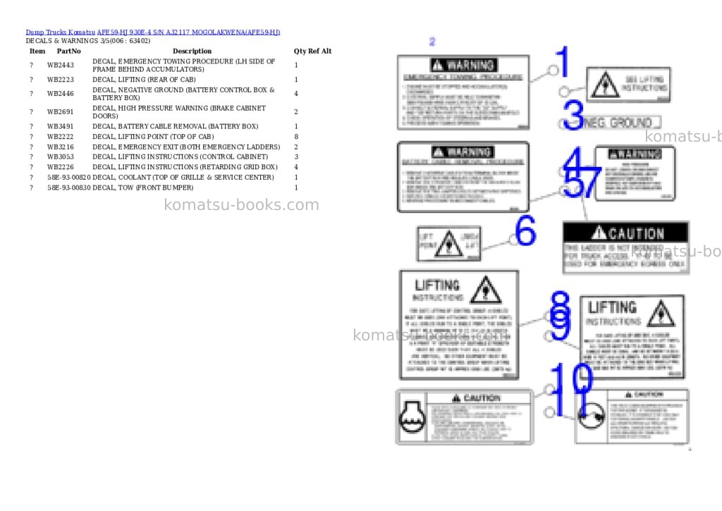 Komatsu AFE59-HJ 930E-4 S/N A32117 MOGOLAKWENA Parts catalog cover Page 3