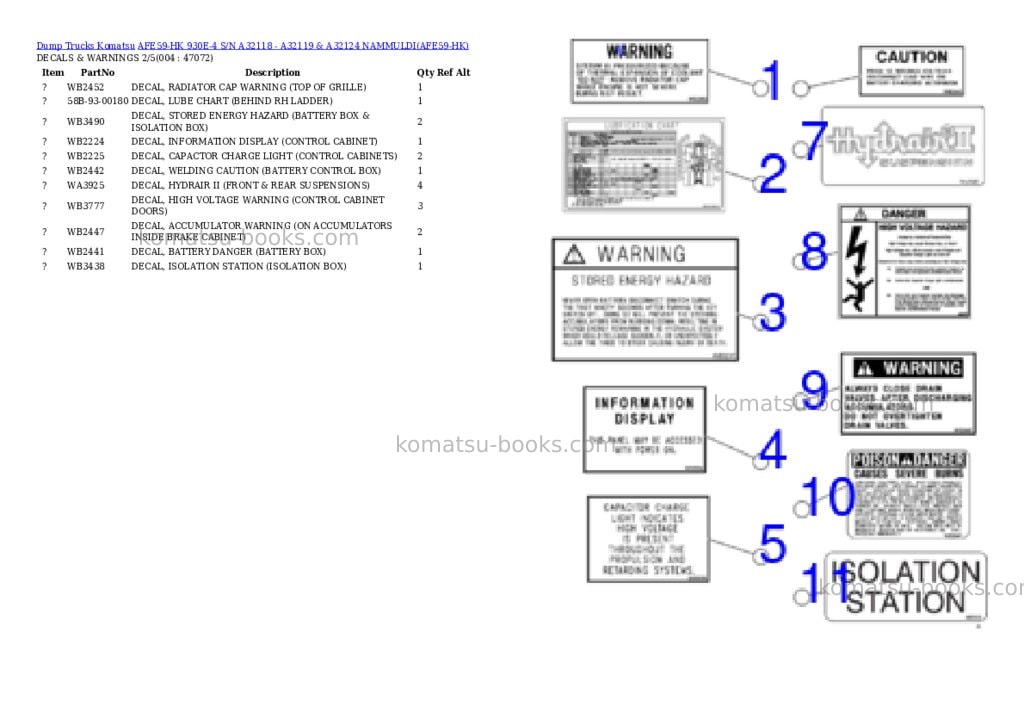 Komatsu AFE59-HK 930E-4 S/N A32118 - A32119 & A32124 NAMMULDI Parts catalog cover Page 2 Komatsu AFE59-HK 930E-4 S/N A32118 - A32119 & A32124 NAMMULDI Parts catalog cover Page 2