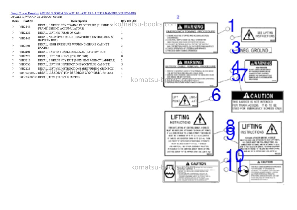 Komatsu AFE59-HK 930E-4 S/N A32118 - A32119 & A32124 NAMMULDI Parts catalog cover Page 3 Komatsu AFE59-HK 930E-4 S/N A32118 - A32119 & A32124 NAMMULDI Parts catalog cover Page 3