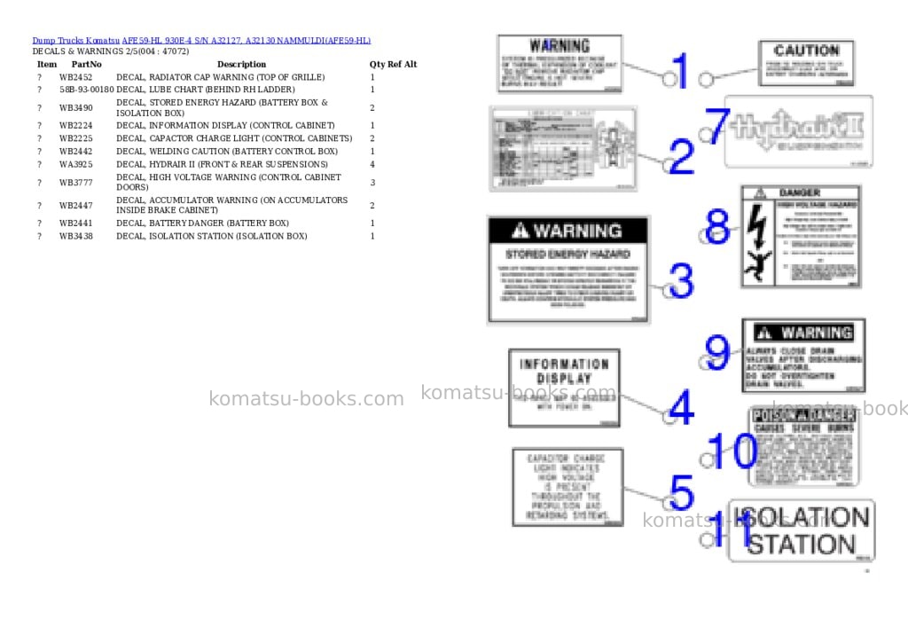 Komatsu AFE59-HL 930E-4 S/N A32127, A32130 NAMMULDI Parts catalog cover Page 2