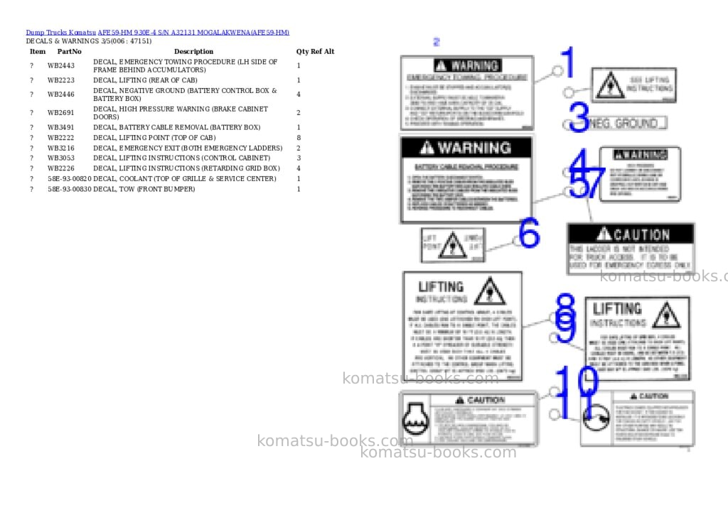 Komatsu AFE59-HM 930E-4 S/N A32131 MOGALAKWENA Parts catalog cover Page 3
