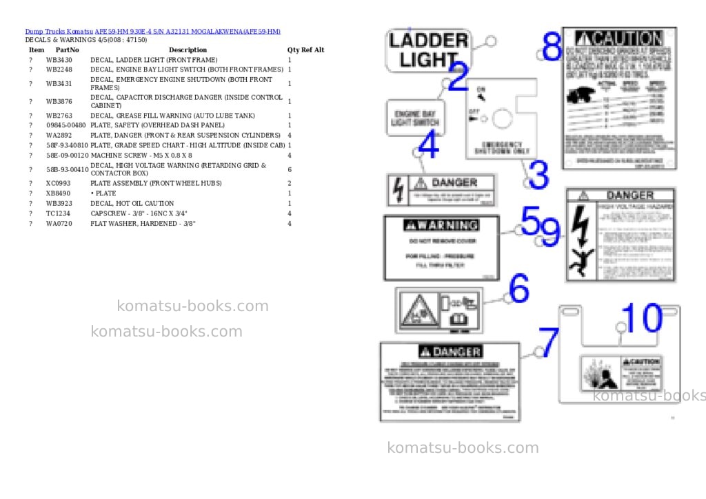 Komatsu AFE59-HM 930E-4 S/N A32131 MOGALAKWENA Parts catalog cover Page 4
