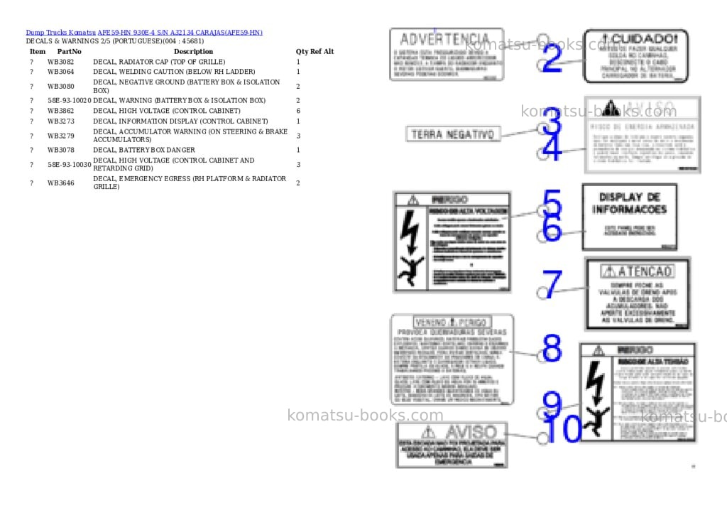 Komatsu AFE59-HN 930E-4 S/N A32134 CARAJAS Parts catalog cover Page 2