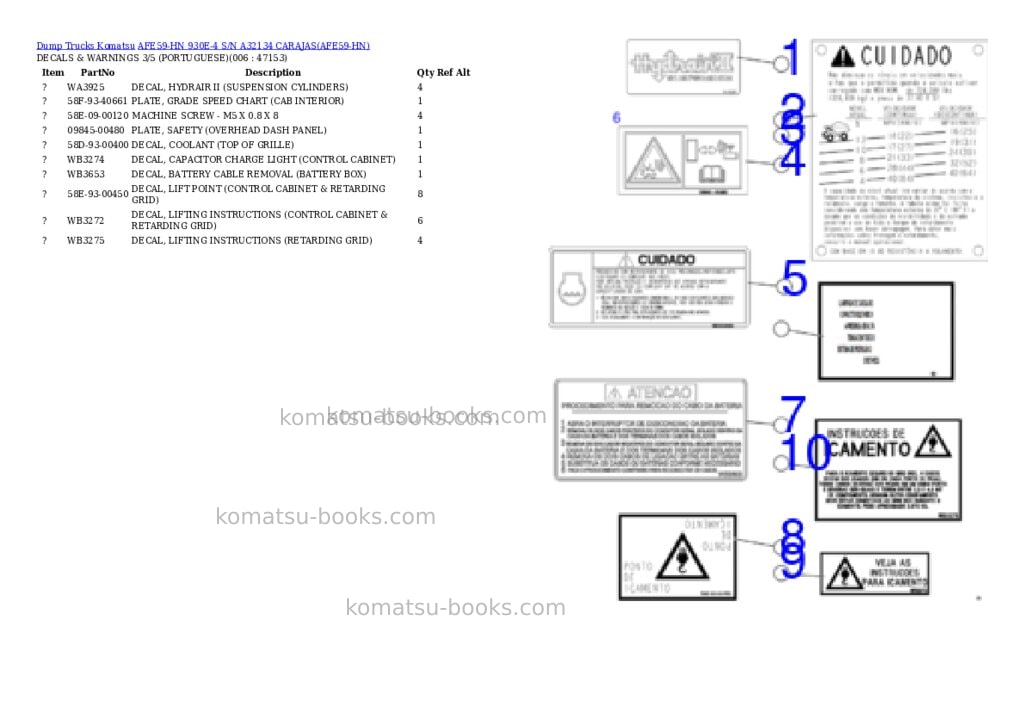 Komatsu AFE59-HN 930E-4 S/N A32134 CARAJAS Parts catalog cover Page 3