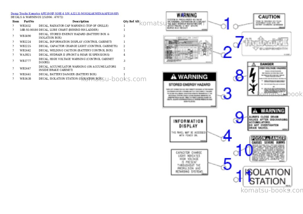 Komatsu AFE59-HP 930E-4 S/N A32135 MOGALAKWENA Parts catalog cover Page 2 Komatsu AFE59-HP 930E-4 S/N A32135 MOGALAKWENA Parts catalog cover Page 2