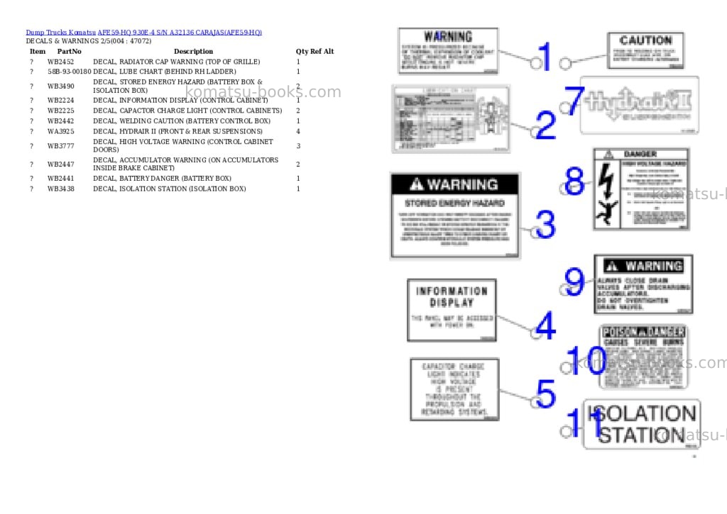 Komatsu AFE59-HQ 930E-4 S/N A32136 CARAJAS Parts catalog cover Page 2
