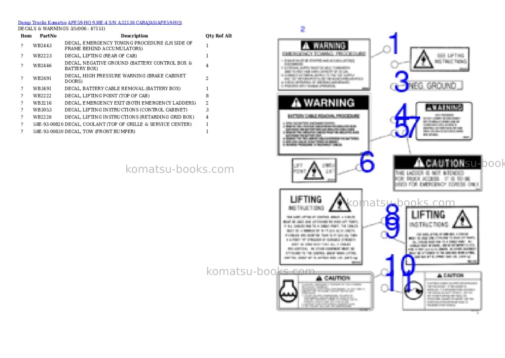 Komatsu AFE59-HQ 930E-4 S/N A32136 CARAJAS Parts catalog cover Page 3