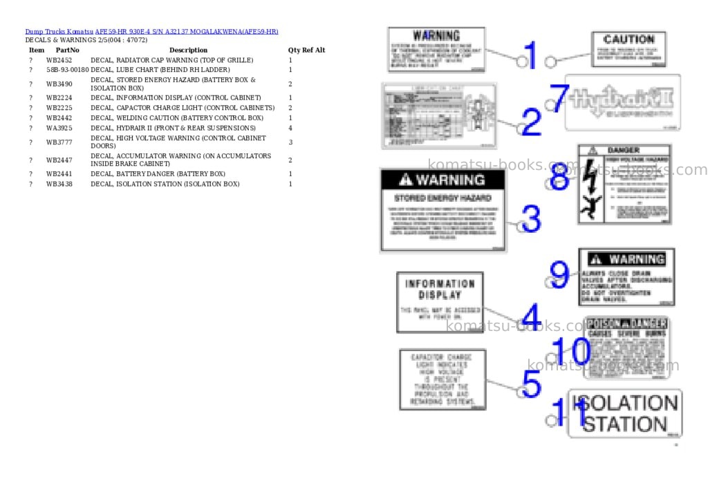 Komatsu AFE59-HR 930E-4 S/N A32137 MOGALAKWENA Parts catalog cover Page 2
