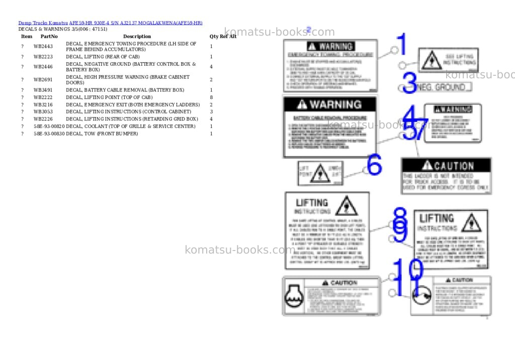 Komatsu AFE59-HR 930E-4 S/N A32137 MOGALAKWENA Parts catalog cover Page 3
