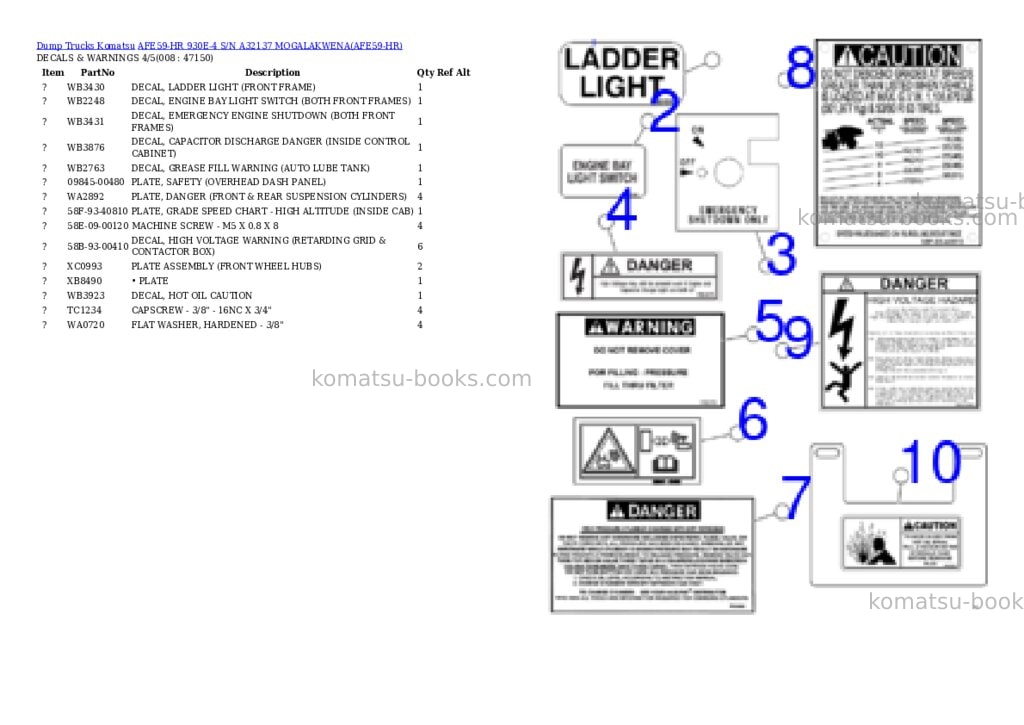 Komatsu AFE59-HR 930E-4 S/N A32137 MOGALAKWENA Parts catalog cover Page 4