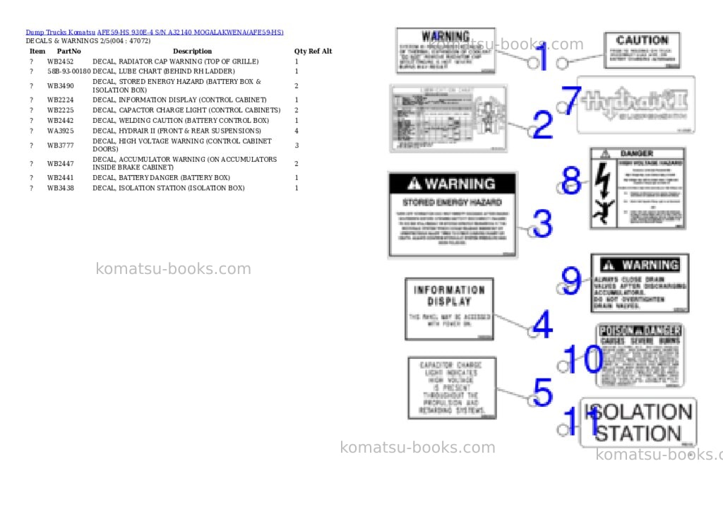 Komatsu AFE59-HS 930E-4 S/N A32140 MOGALAKWENA Parts catalog cover Page 2