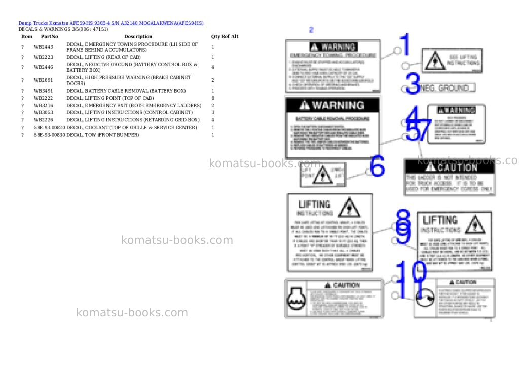 Komatsu AFE59-HS 930E-4 S/N A32140 MOGALAKWENA Parts catalog cover Page 3