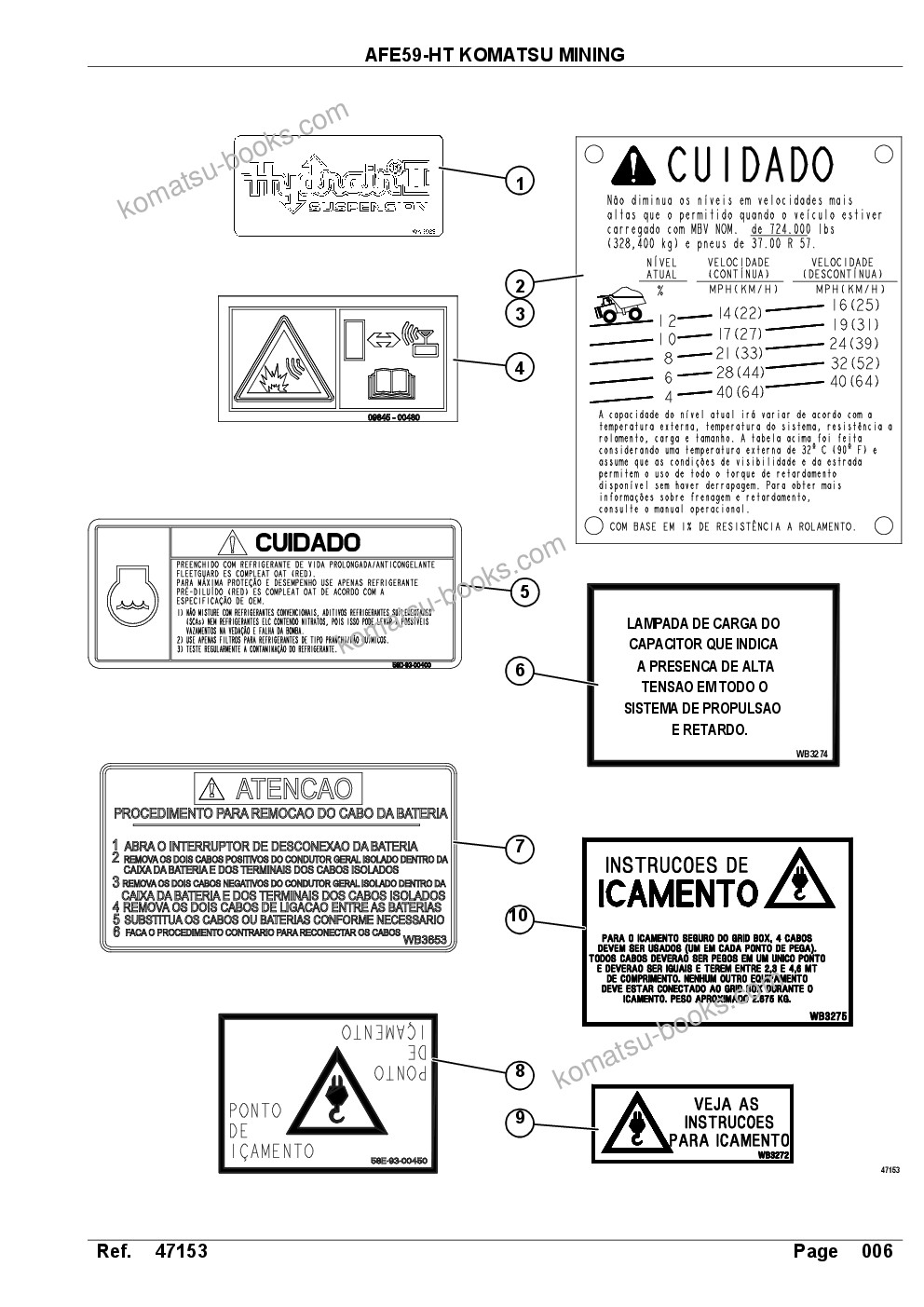 Komatsu AFE59-HT 930E-4 S/N A32141 - A32143, A32147 - A32149, A32154 - A32155 CARAJAS Parts catalog cover Page 8