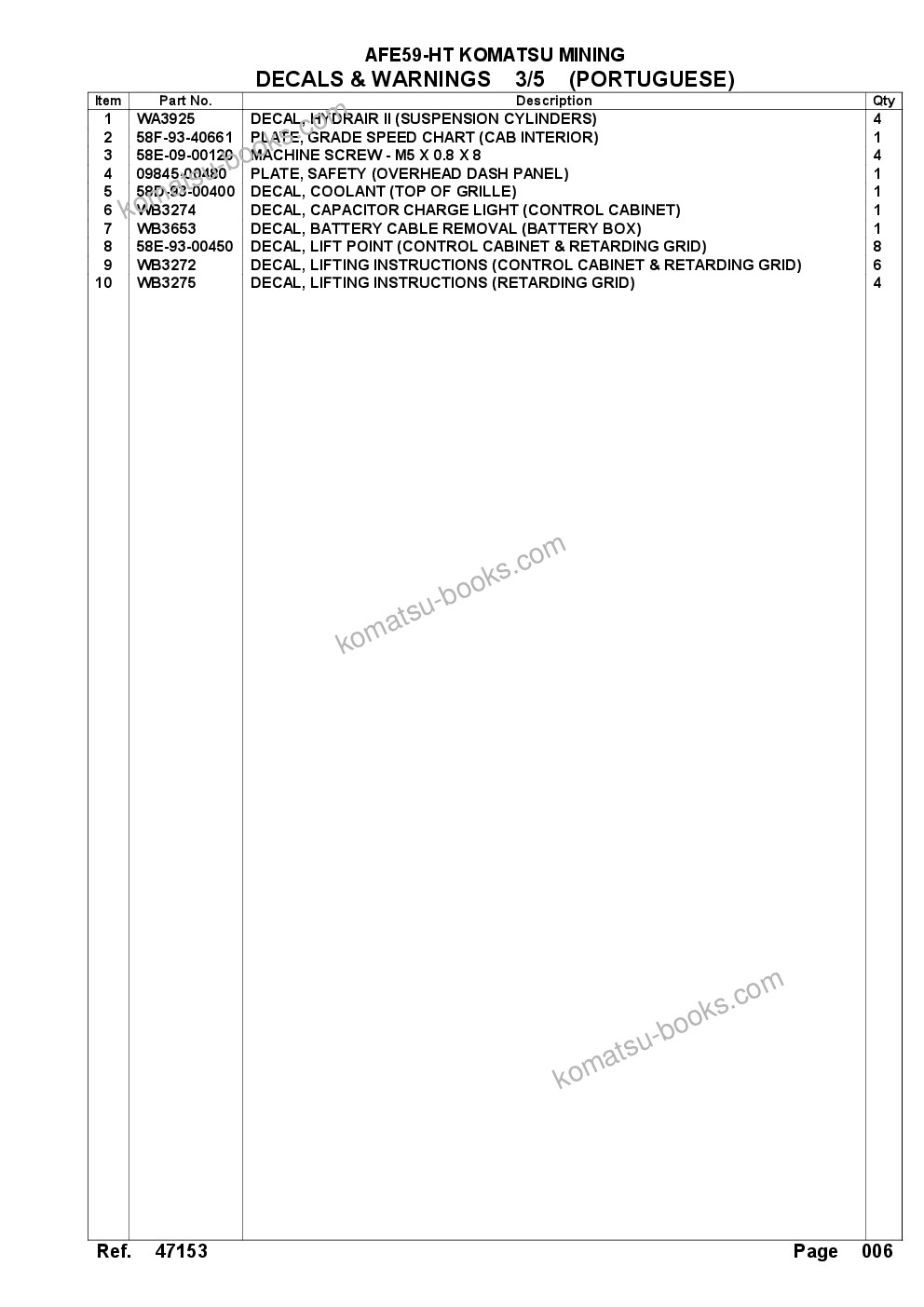 Komatsu AFE59-HT 930E-4 S/N A32141 - A32143, A32147 - A32149, A32154 - A32155 CARAJAS Parts catalog cover Page 9