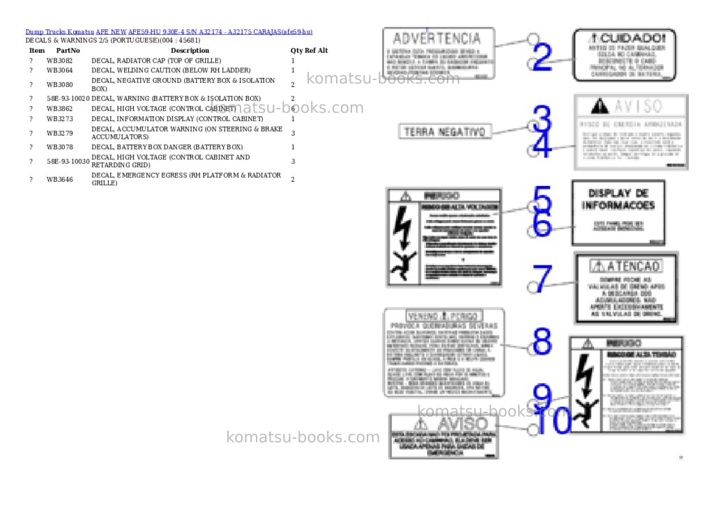 Komatsu AFE59-HU 930E-4 S/N A32174 - A32175 CARAJAS Parts catalog cover Page 2 Komatsu AFE59-HU 930E-4 S/N A32174 - A32175 CARAJAS Parts catalog cover Page 2