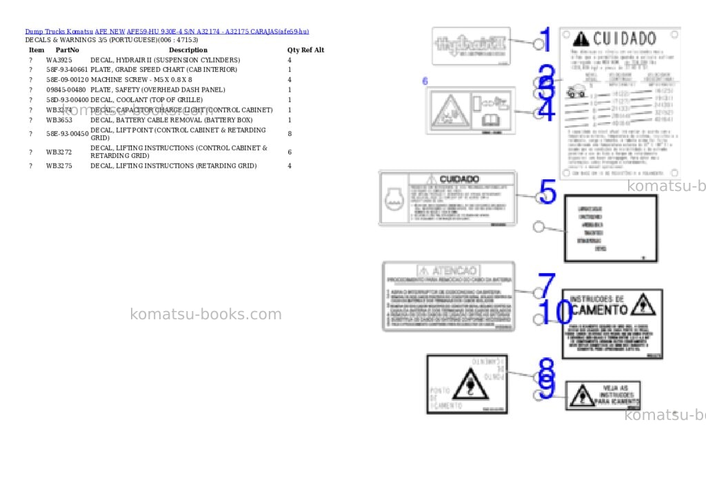 Komatsu AFE59-HU 930E-4 S/N A32174 - A32175 CARAJAS Parts catalog cover Page 3 Komatsu AFE59-HU 930E-4 S/N A32174 - A32175 CARAJAS Parts catalog cover Page 3