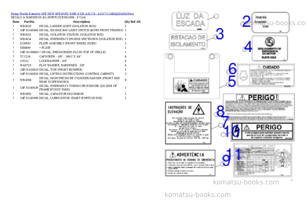 Komatsu AFE59-HU 930E-4 S/N A32174 - A32175 CARAJAS Parts catalog cover Page 4 Komatsu AFE59-HU 930E-4 S/N A32174 - A32175 CARAJAS Parts catalog cover Page 4