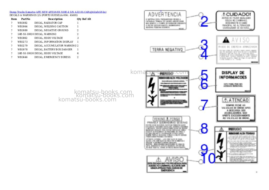 Komatsu AFE59-HX 930E-4 S/N A32105 CARAJAS Parts catalog cover Page 2 Komatsu AFE59-HX 930E-4 S/N A32105 CARAJAS Parts catalog cover Page 2
