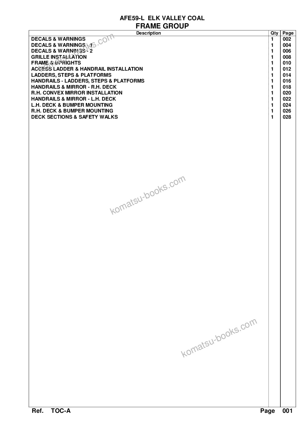 Komatsu afe59-l 930e-4 s/n a30508, a30513 & a30514 elk valley coal Parts catalog cover Page 3 Komatsu afe59-l 930e-4 s/n a30508, a30513 & a30514 elk valley coal Parts catalog cover Page 3
