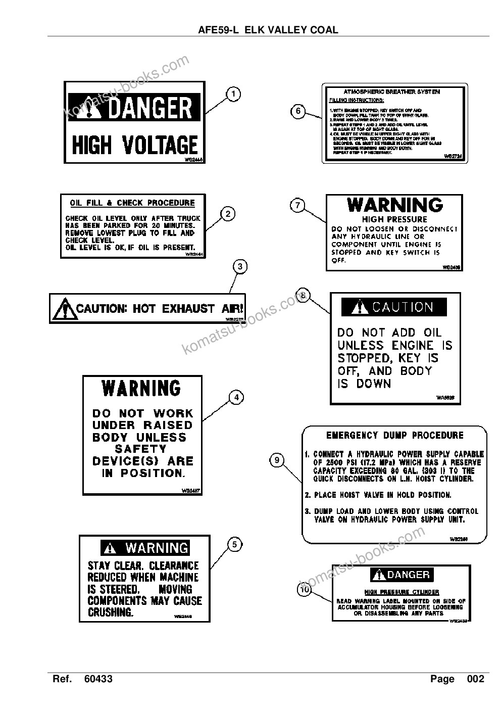 Komatsu afe59-l 930e-4 s/n a30508, a30513 & a30514 elk valley coal Parts catalog cover Page 4 Komatsu afe59-l 930e-4 s/n a30508, a30513 & a30514 elk valley coal Parts catalog cover Page 4