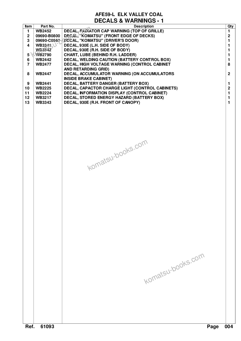 Komatsu afe59-l 930e-4 s/n a30508, a30513 & a30514 elk valley coal Parts catalog cover Page 7 Komatsu afe59-l 930e-4 s/n a30508, a30513 & a30514 elk valley coal Parts catalog cover Page 7
