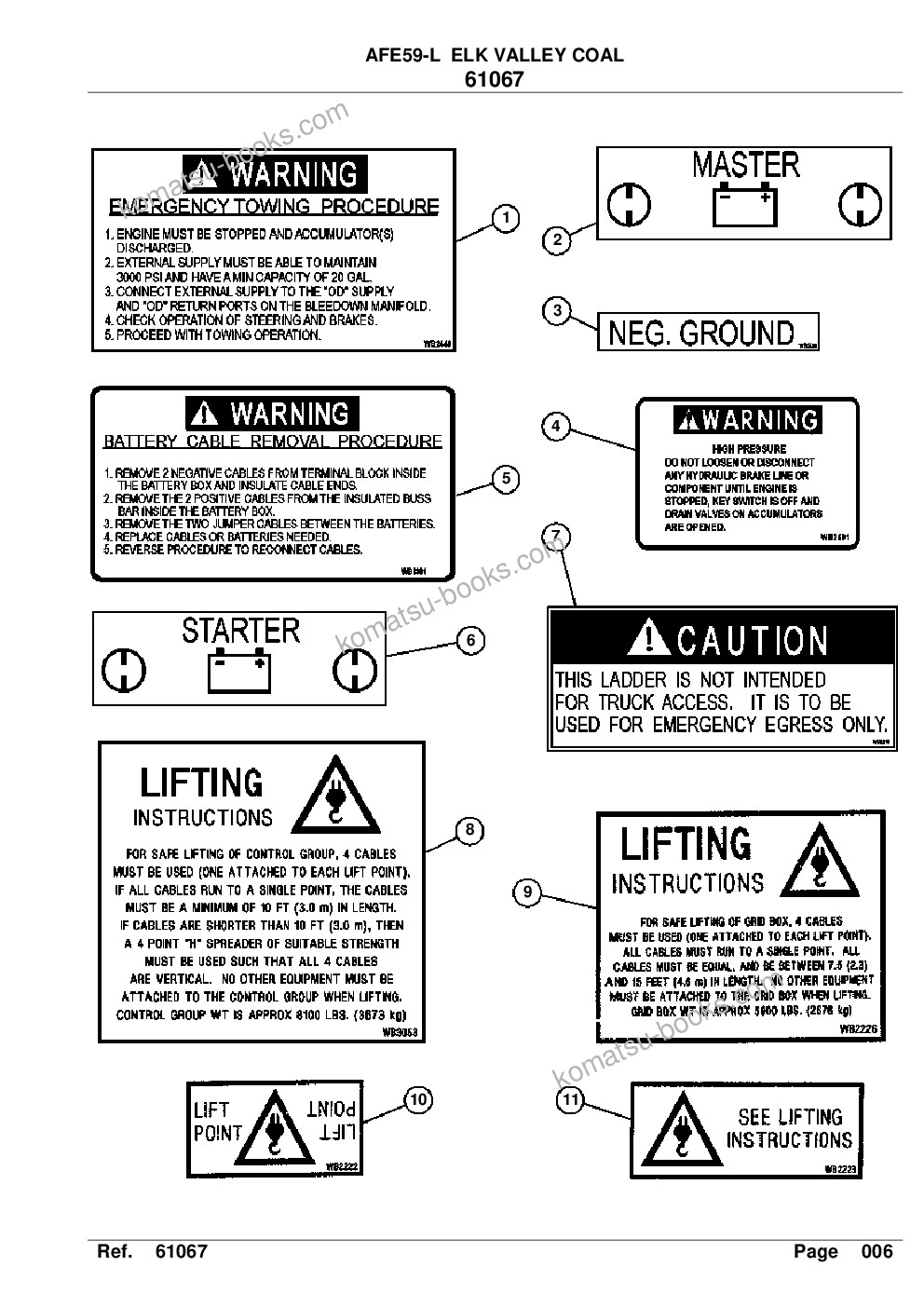 Komatsu afe59-l 930e-4 s/n a30508, a30513 & a30514 elk valley coal Parts catalog cover Page 8 Komatsu afe59-l 930e-4 s/n a30508, a30513 & a30514 elk valley coal Parts catalog cover Page 8