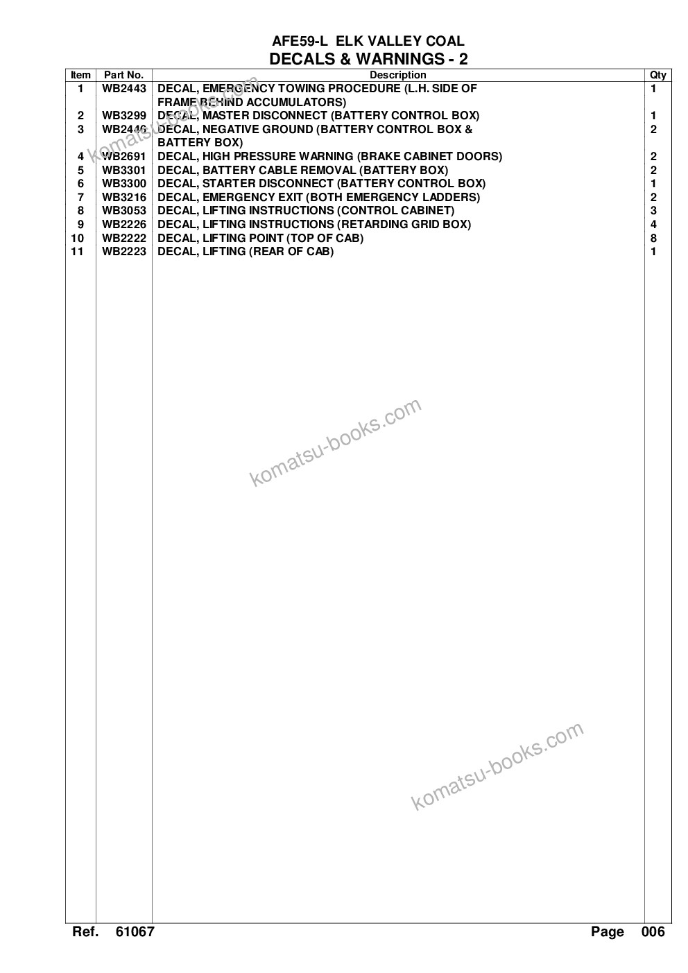 Komatsu afe59-l 930e-4 s/n a30508, a30513 & a30514 elk valley coal Parts catalog cover Page 9 Komatsu afe59-l 930e-4 s/n a30508, a30513 & a30514 elk valley coal Parts catalog cover Page 9