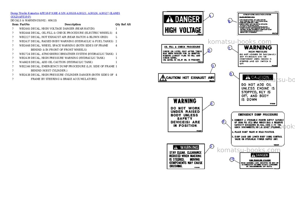 Komatsu afe59-p 930e-4 s/n a30518-a30521, a30526, a30527 glamis gold Parts catalog cover Komatsu afe59-p 930e-4 s/n a30518-a30521, a30526, a30527 glamis gold Parts catalog cover