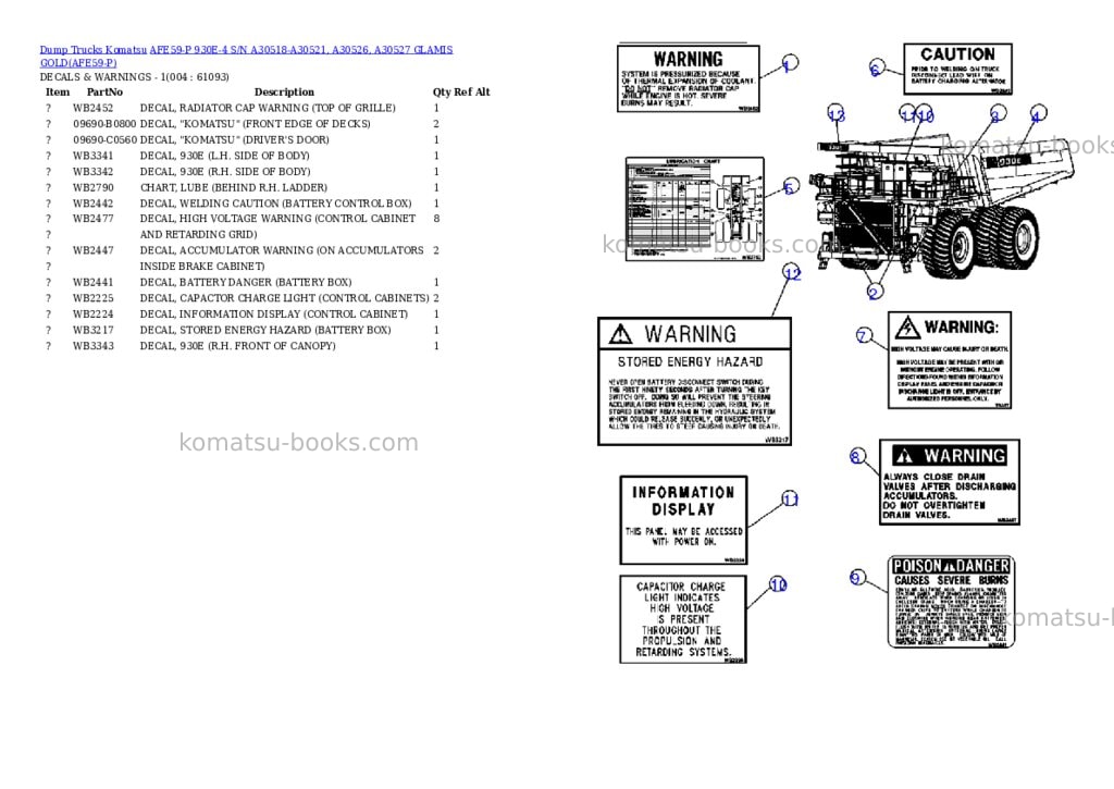Komatsu afe59-p 930e-4 s/n a30518-a30521, a30526, a30527 glamis gold Parts catalog cover Page 2 Komatsu afe59-p 930e-4 s/n a30518-a30521, a30526, a30527 glamis gold Parts catalog cover Page 2