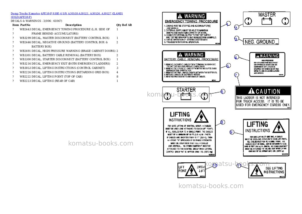 Komatsu afe59-p 930e-4 s/n a30518-a30521, a30526, a30527 glamis gold Parts catalog cover Page 3 Komatsu afe59-p 930e-4 s/n a30518-a30521, a30526, a30527 glamis gold Parts catalog cover Page 3