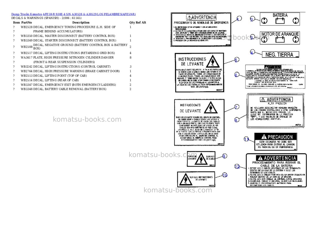 Komatsu afe59-r 930e-4 s/n a30528 & a30529 los pelambres Parts catalog cover Page 3 Komatsu afe59-r 930e-4 s/n a30528 & a30529 los pelambres Parts catalog cover Page 3