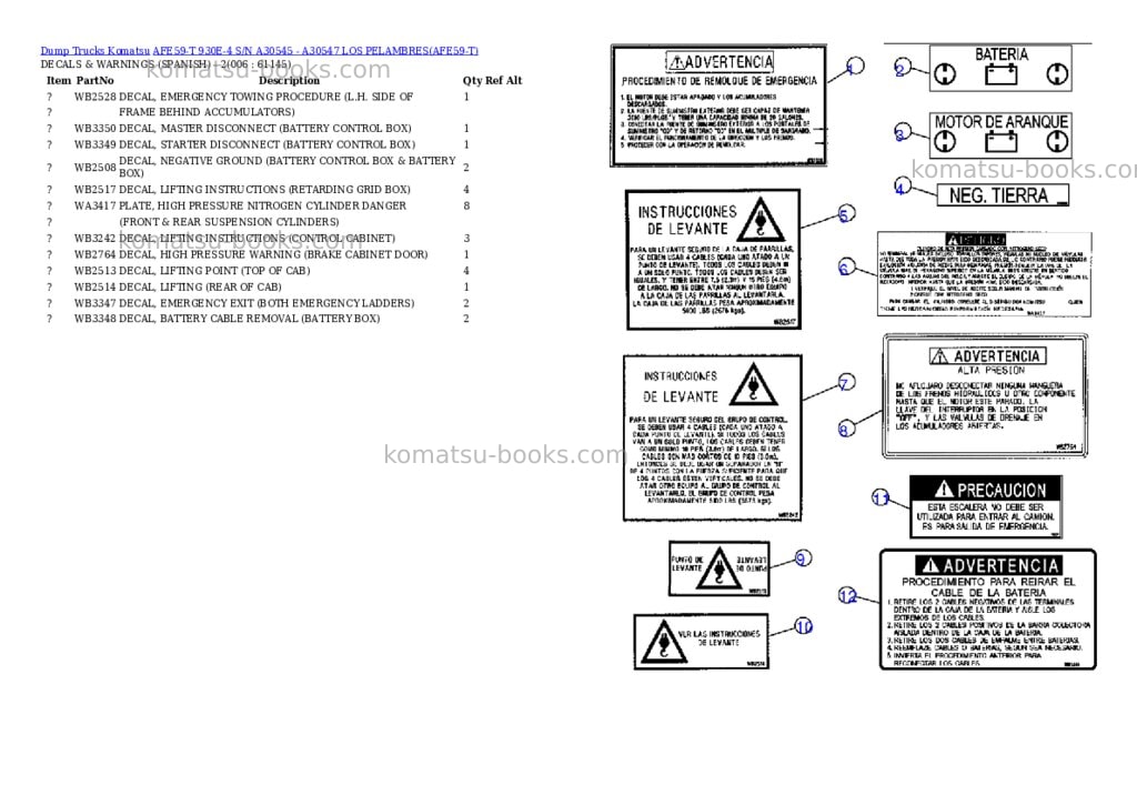 Komatsu afe59-t 930e-4 s/n a30545 - a30547 los pelambres Parts catalog cover Page 3 Komatsu afe59-t 930e-4 s/n a30545 - a30547 los pelambres Parts catalog cover Page 3
