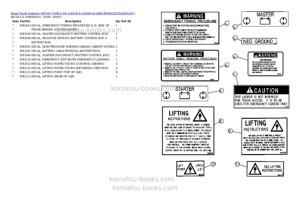 Komatsu afe59-u 930e-4 s/n a30539 & a30540 glamis penasquito Parts catalog cover Page 3 Komatsu afe59-u 930e-4 s/n a30539 & a30540 glamis penasquito Parts catalog cover Page 3