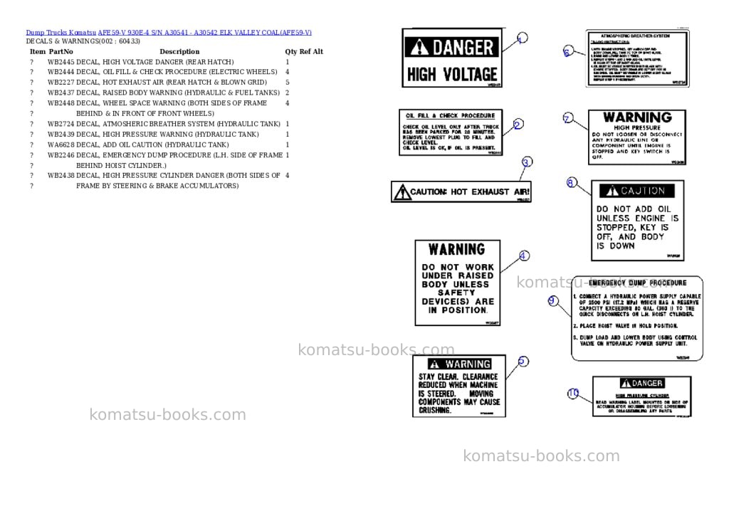 Komatsu afe59-v 930e-4 s/n a30541 - a30542 elk valley coal Parts catalog cover