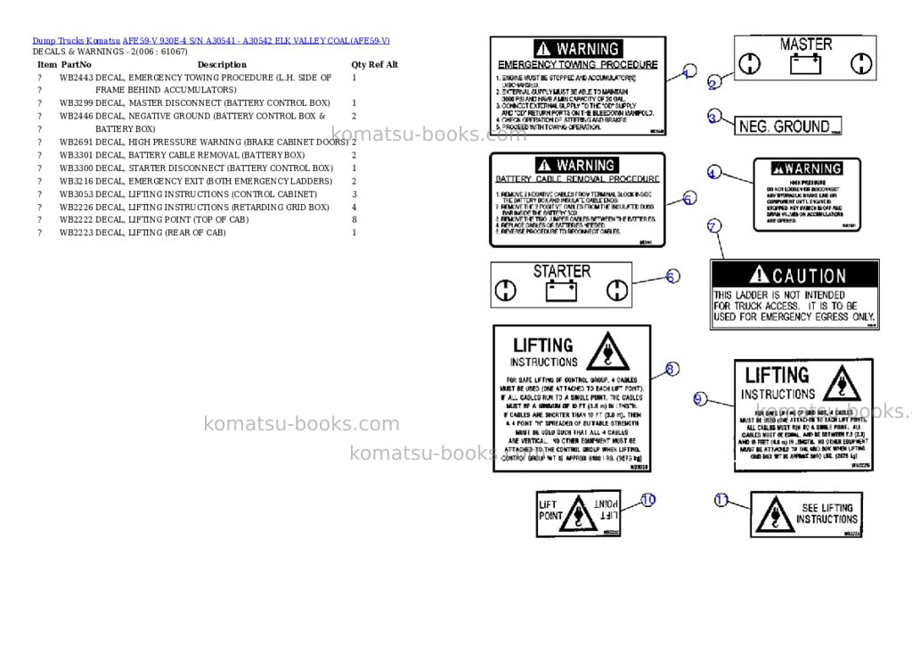 Komatsu afe59-v 930e-4 s/n a30541 - a30542 elk valley coal Parts catalog cover Page 3