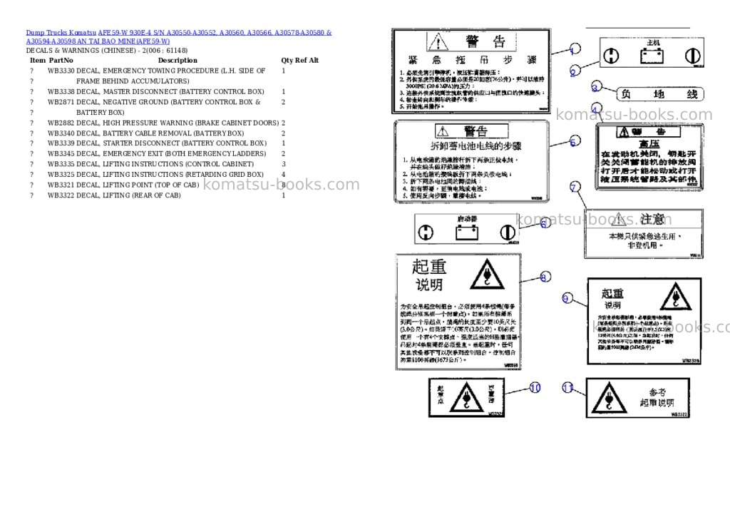 Komatsu afe59-w 930e-4 s/n a30550-a30552, a30560, a30566, a30578-a30580 & a30594-a30598 an tai bao mine Parts catalog cover Page 3