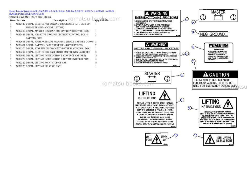 Komatsu afe59-z 930e-4 s/n a30554 - a30555, a30576 - a30577 & a30581 - a30582 glamis penasquito Parts catalog cover Page 3