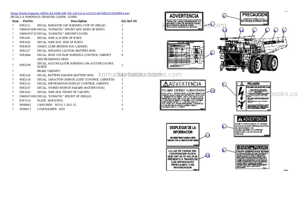 Komatsu afe62-aa 930e-4se s/n a31153 & a31155 antapaccay Parts catalog cover Page 2 Komatsu afe62-aa 930e-4se s/n a31153 & a31155 antapaccay Parts catalog cover Page 2