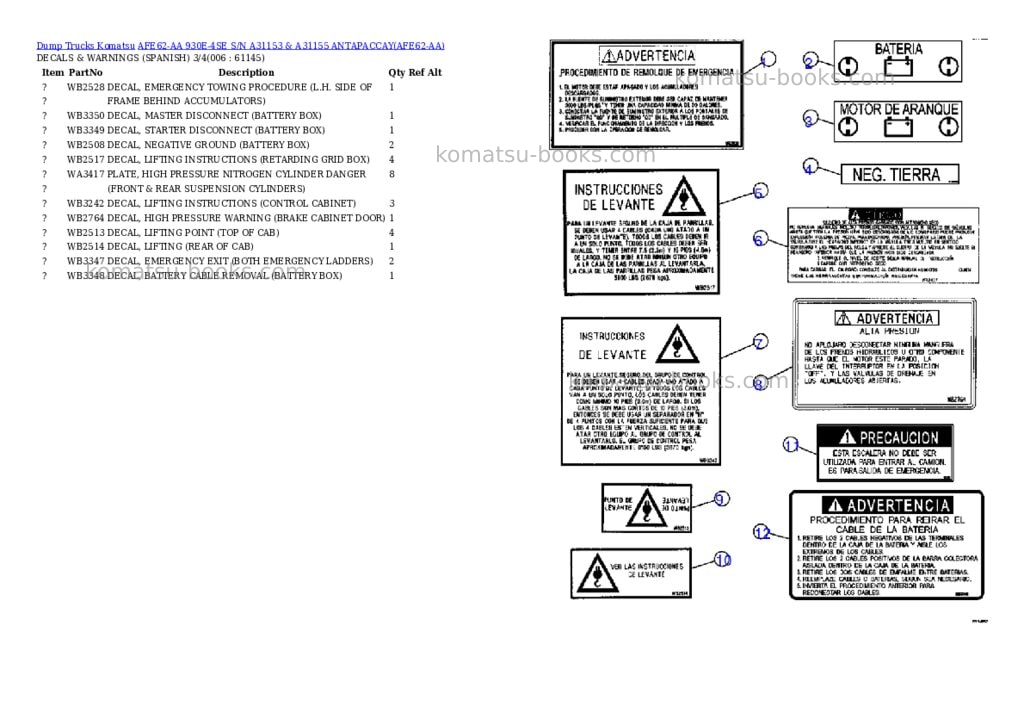 Komatsu afe62-aa 930e-4se s/n a31153 & a31155 antapaccay Parts catalog cover Page 3 Komatsu afe62-aa 930e-4se s/n a31153 & a31155 antapaccay Parts catalog cover Page 3