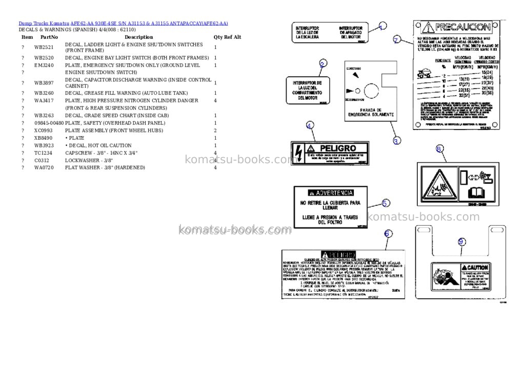 Komatsu afe62-aa 930e-4se s/n a31153 & a31155 antapaccay Parts catalog cover Page 4 Komatsu afe62-aa 930e-4se s/n a31153 & a31155 antapaccay Parts catalog cover Page 4