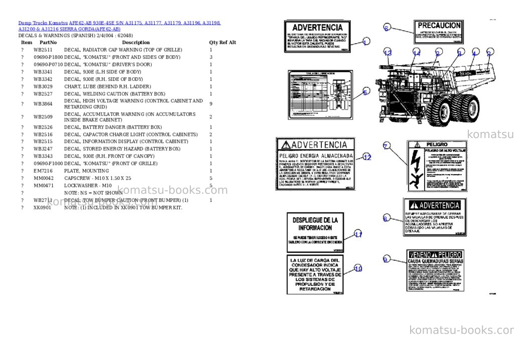 Komatsu afe62-ab 930e-4se s/n a31175, a31177, a31179, a31196, a31198, a31200 & a31216 sierra gorda Parts catalog cover Page 2