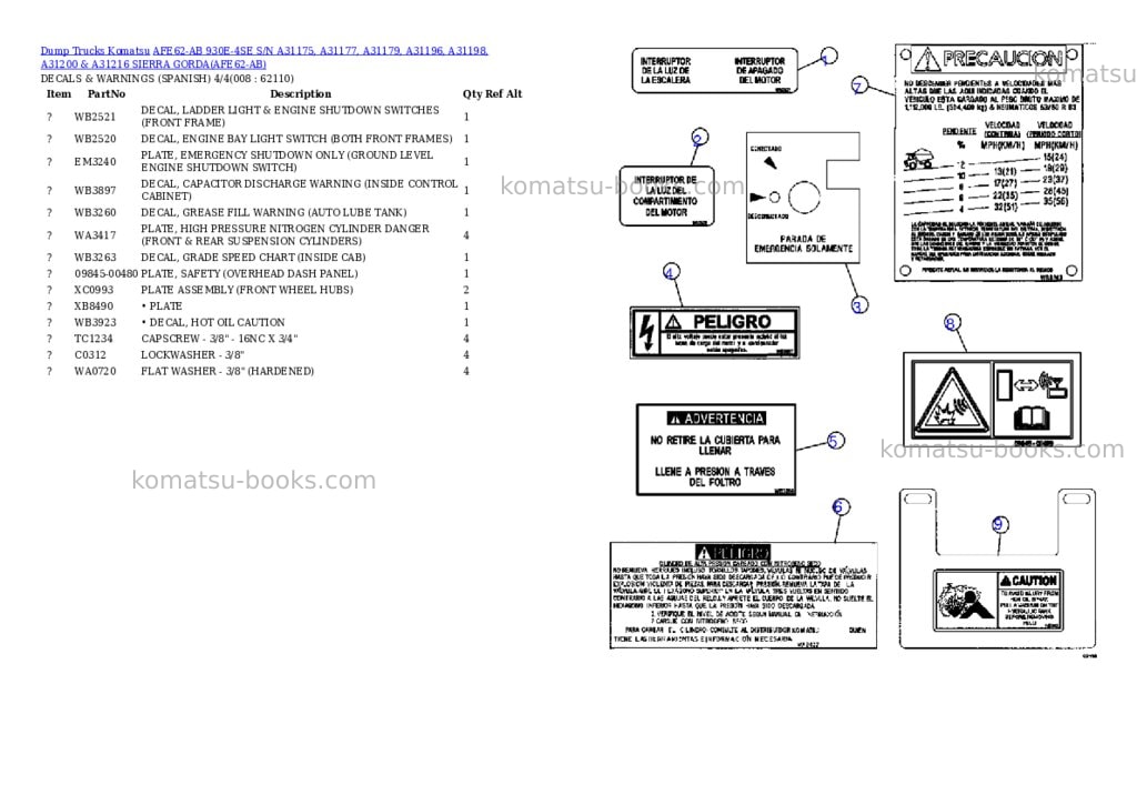 Komatsu afe62-ab 930e-4se s/n a31175, a31177, a31179, a31196, a31198, a31200 & a31216 sierra gorda Parts catalog cover Page 4