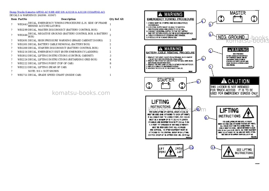 Komatsu afe62-ac 930e-4se s/n a31218 & a31230 cci Parts catalog cover Page 3 Komatsu afe62-ac 930e-4se s/n a31218 & a31230 cci Parts catalog cover Page 3