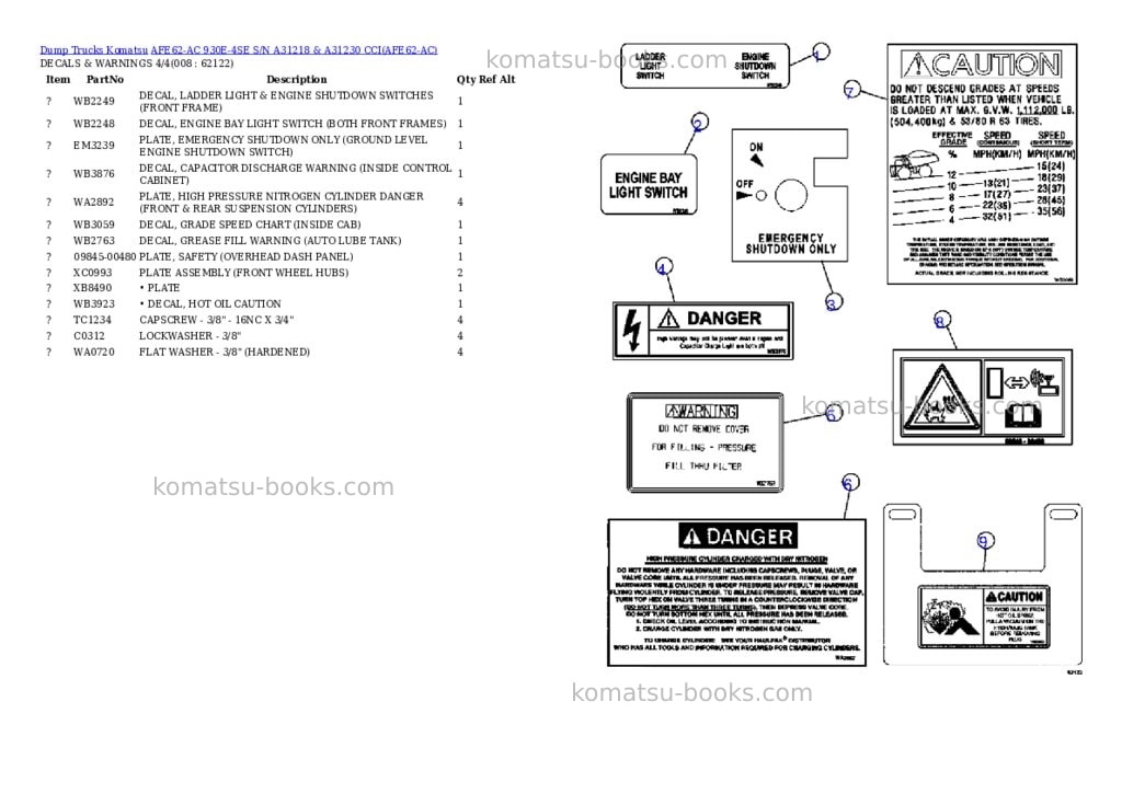Komatsu afe62-ac 930e-4se s/n a31218 & a31230 cci Parts catalog cover Page 4 Komatsu afe62-ac 930e-4se s/n a31218 & a31230 cci Parts catalog cover Page 4