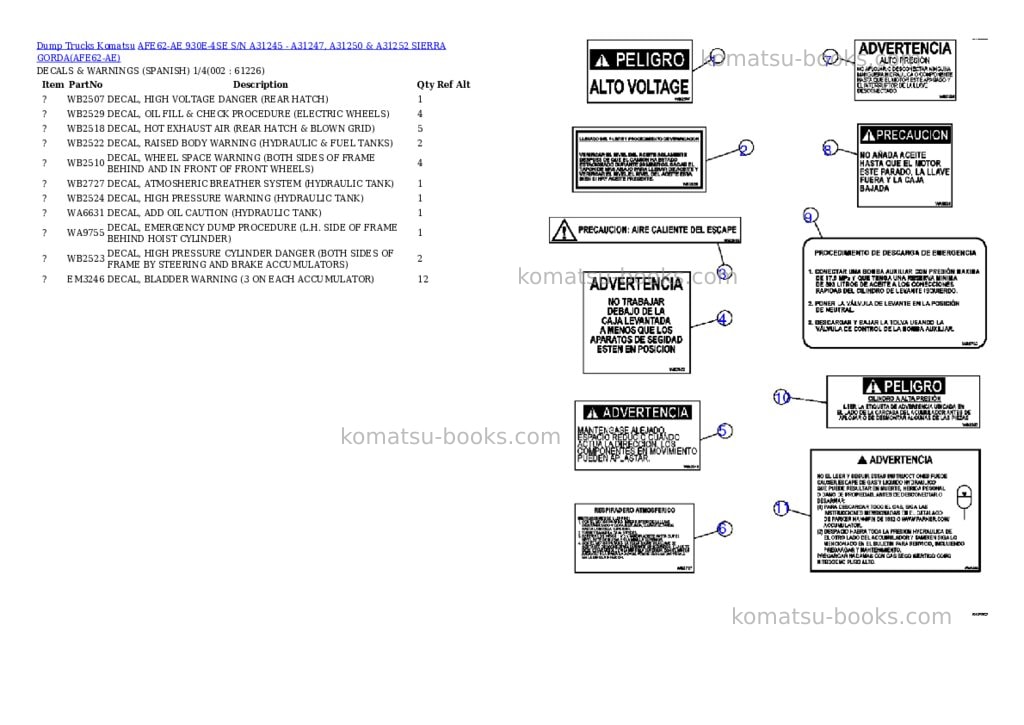 Komatsu afe62-ae 930e-4se s/n a31245 - a31247, a31250 & a31252 sierra gorda Parts catalog cover Komatsu afe62-ae 930e-4se s/n a31245 - a31247, a31250 & a31252 sierra gorda Parts catalog cover