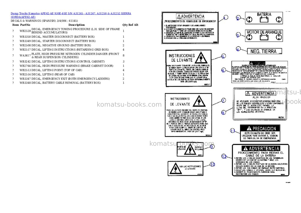 Komatsu afe62-ae 930e-4se s/n a31245 - a31247, a31250 & a31252 sierra gorda Parts catalog cover Page 3 Komatsu afe62-ae 930e-4se s/n a31245 - a31247, a31250 & a31252 sierra gorda Parts catalog cover Page 3