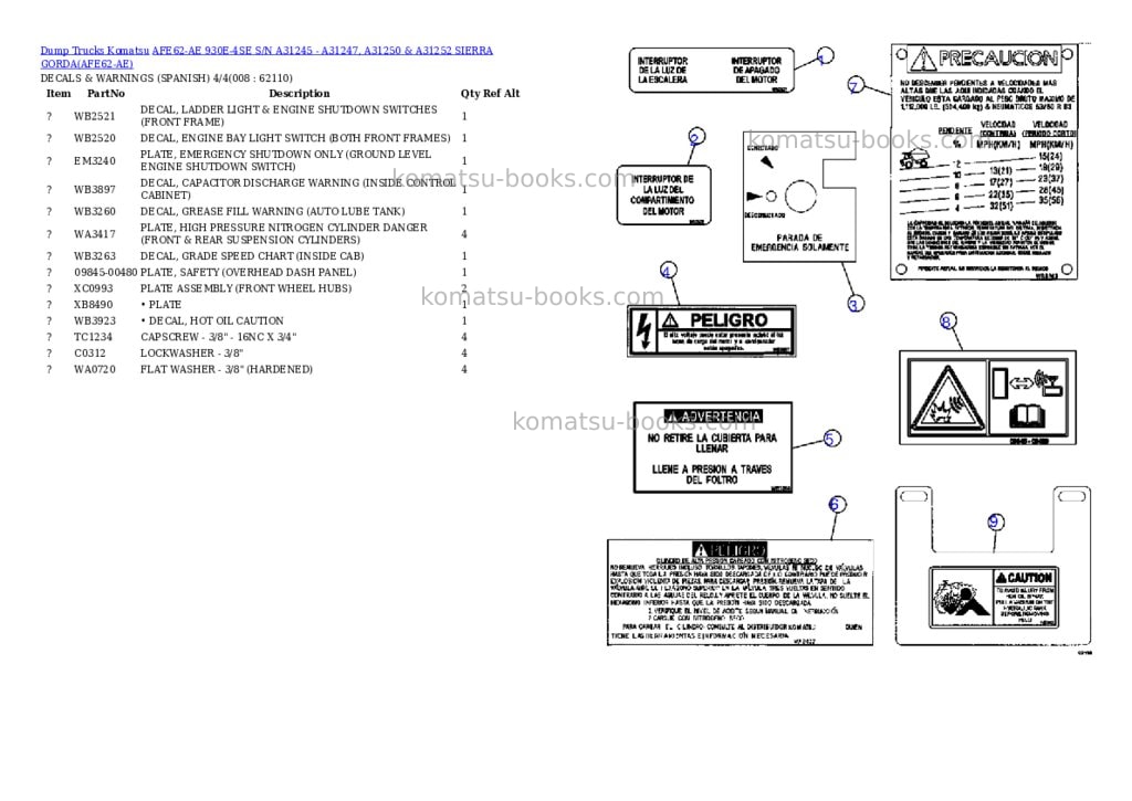 Komatsu afe62-ae 930e-4se s/n a31245 - a31247, a31250 & a31252 sierra gorda Parts catalog cover Page 4 Komatsu afe62-ae 930e-4se s/n a31245 - a31247, a31250 & a31252 sierra gorda Parts catalog cover Page 4