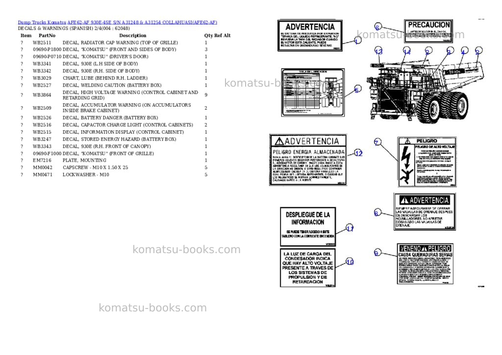 Komatsu afe62-af 930e-4se s/n a31248 & a31254 collahuasi Parts catalog cover Page 2 Komatsu afe62-af 930e-4se s/n a31248 & a31254 collahuasi Parts catalog cover Page 2