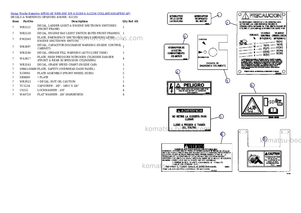 Komatsu afe62-af 930e-4se s/n a31248 & a31254 collahuasi Parts catalog cover Page 4 Komatsu afe62-af 930e-4se s/n a31248 & a31254 collahuasi Parts catalog cover Page 4